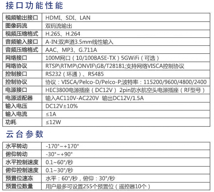 KD-90HD<a href='http://m.zhymyc.top/products/livecamera.html' target='_blank'><u>直播攝像頭</u></a><a href='http://m.zhymyc.top/products/2019101824.html' target='_blank'><u>淘寶直播攝像頭</u></a>